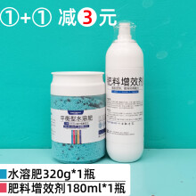 水溶肥增效劑與植物增效劑 賦能現(xiàn)代農(nóng)業(yè)的“黃金搭檔”
